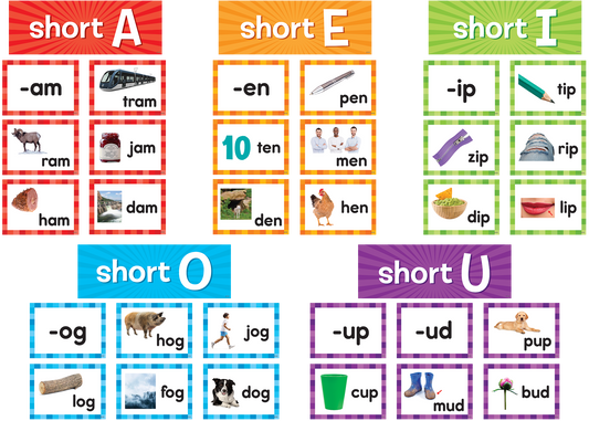 Short Vowels Pocket Chart Cards