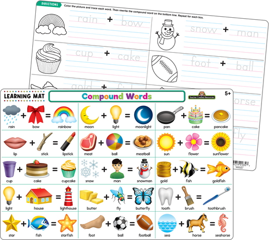 Compound Words Learning Mat