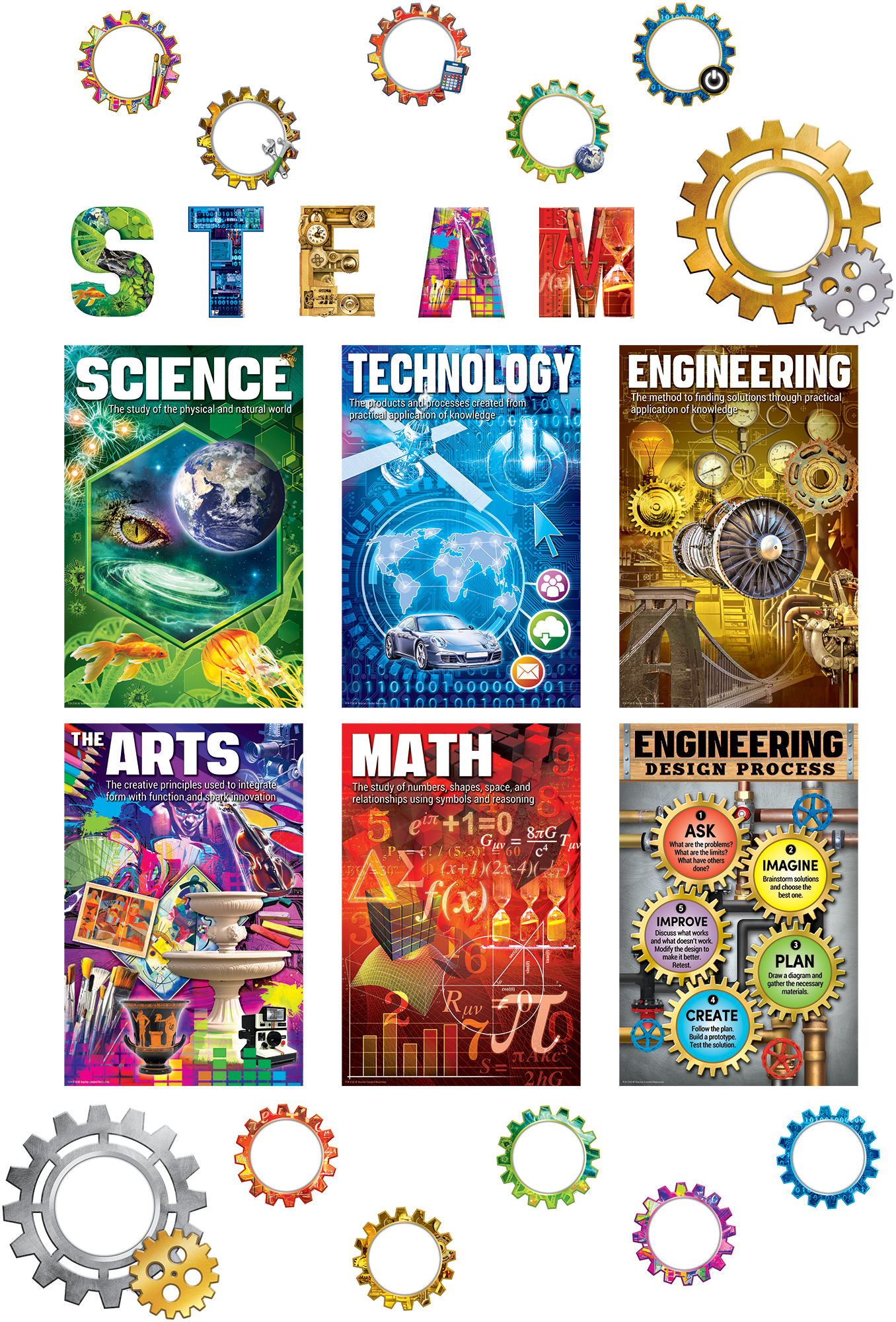 STEAM Bulletin Board