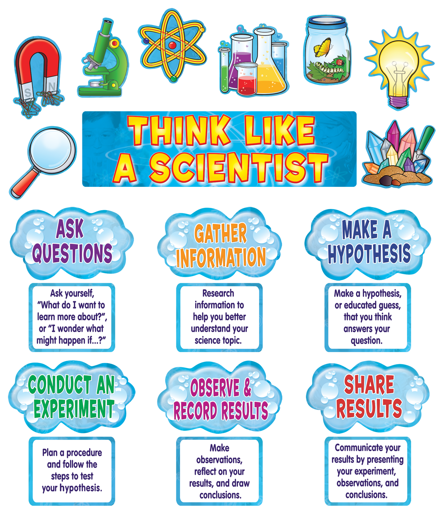 Think Like a Scientist Mini Bulletin Board