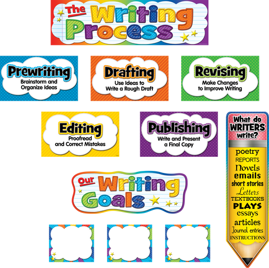 The Writing Process Mini Bulletin Board