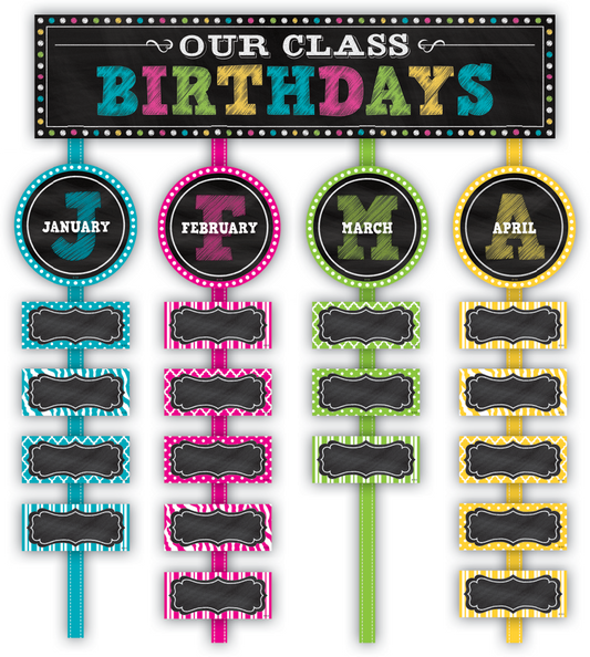 Chalkboard Brights Our Class Birthdays Mini Bulletin Board