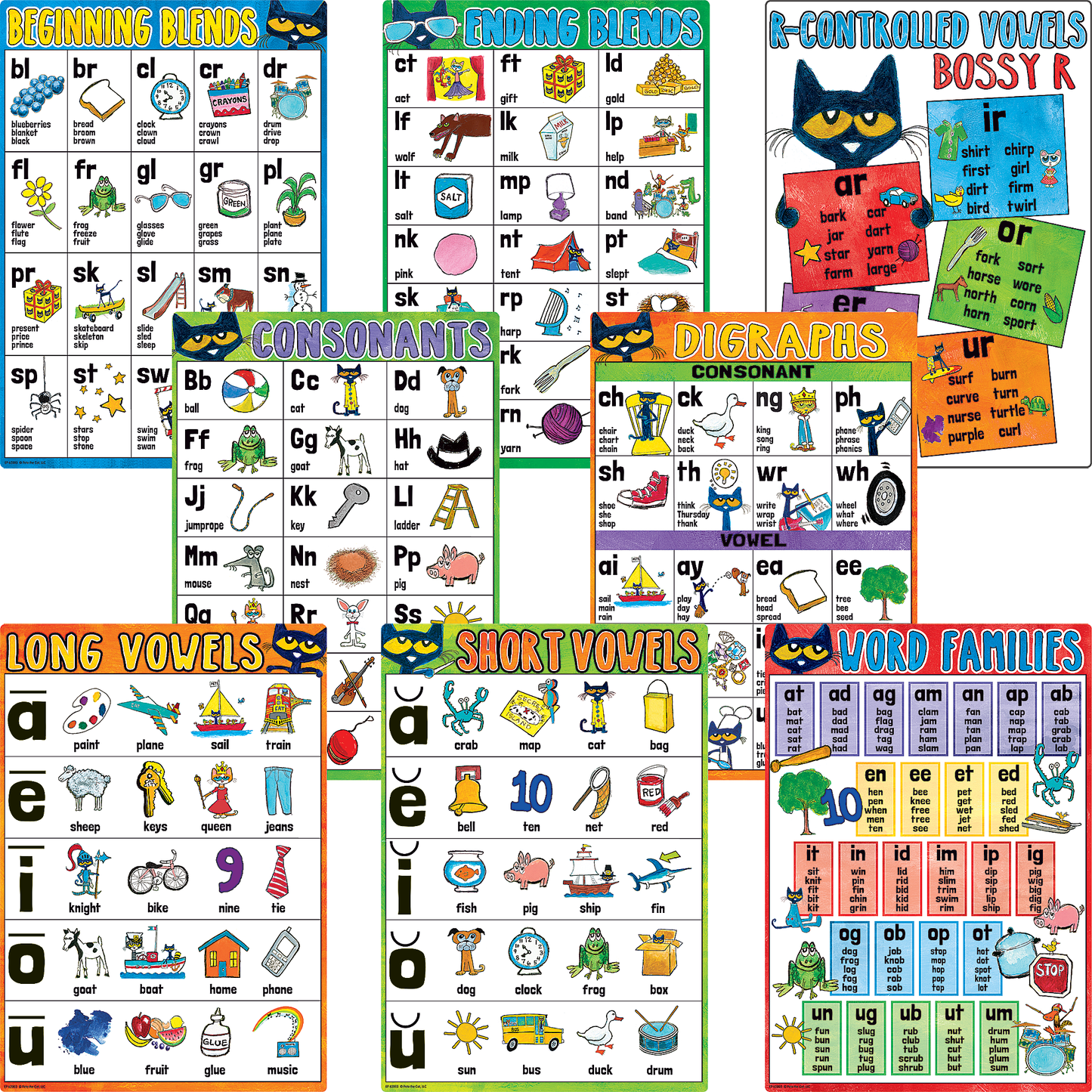 Pete the Cat® Phonics Small Poster Pack