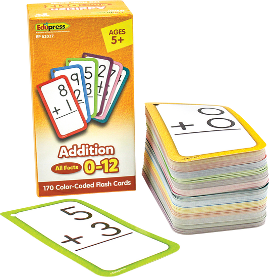 Addition Flash Cards - All Facts 0-12