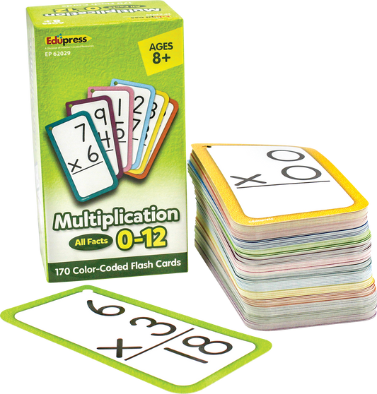 Multiplication Flash Cards - All Facts 0-12