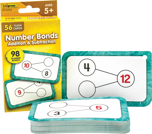 Number Bonds Flash Cards - Addition & Subtraction