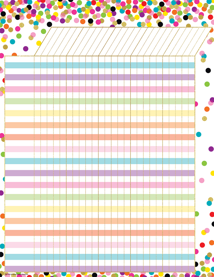 Posters & Charts – McGregor's Teacher Supplies