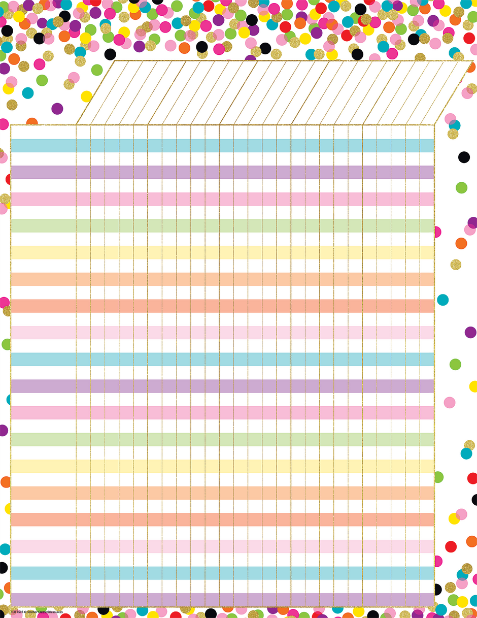 Posters & Charts – McGregor's Teacher Supplies