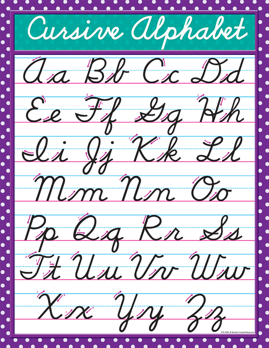 Cursive Alphabet Chart