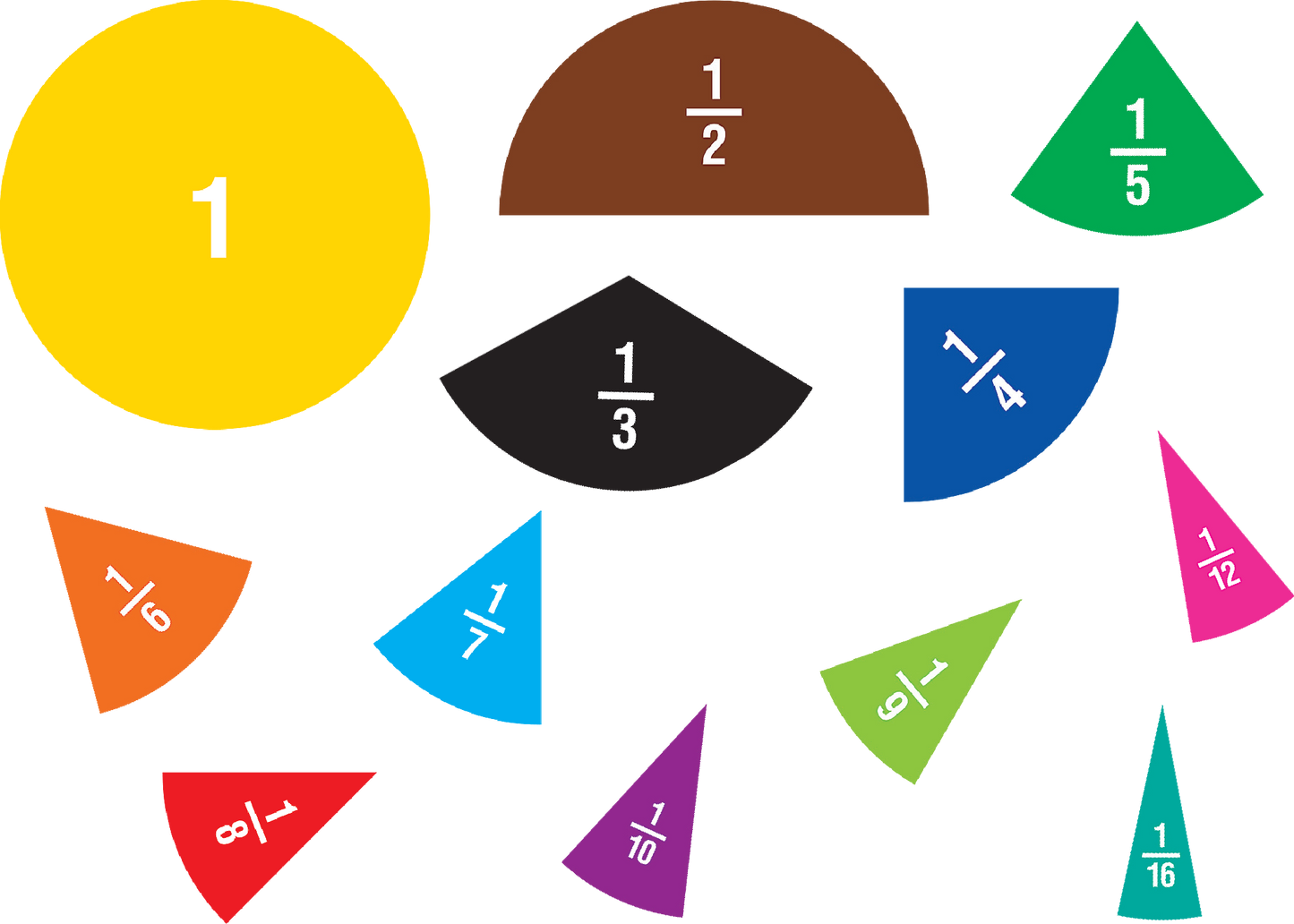 Fraction Circles Magnetic Accents