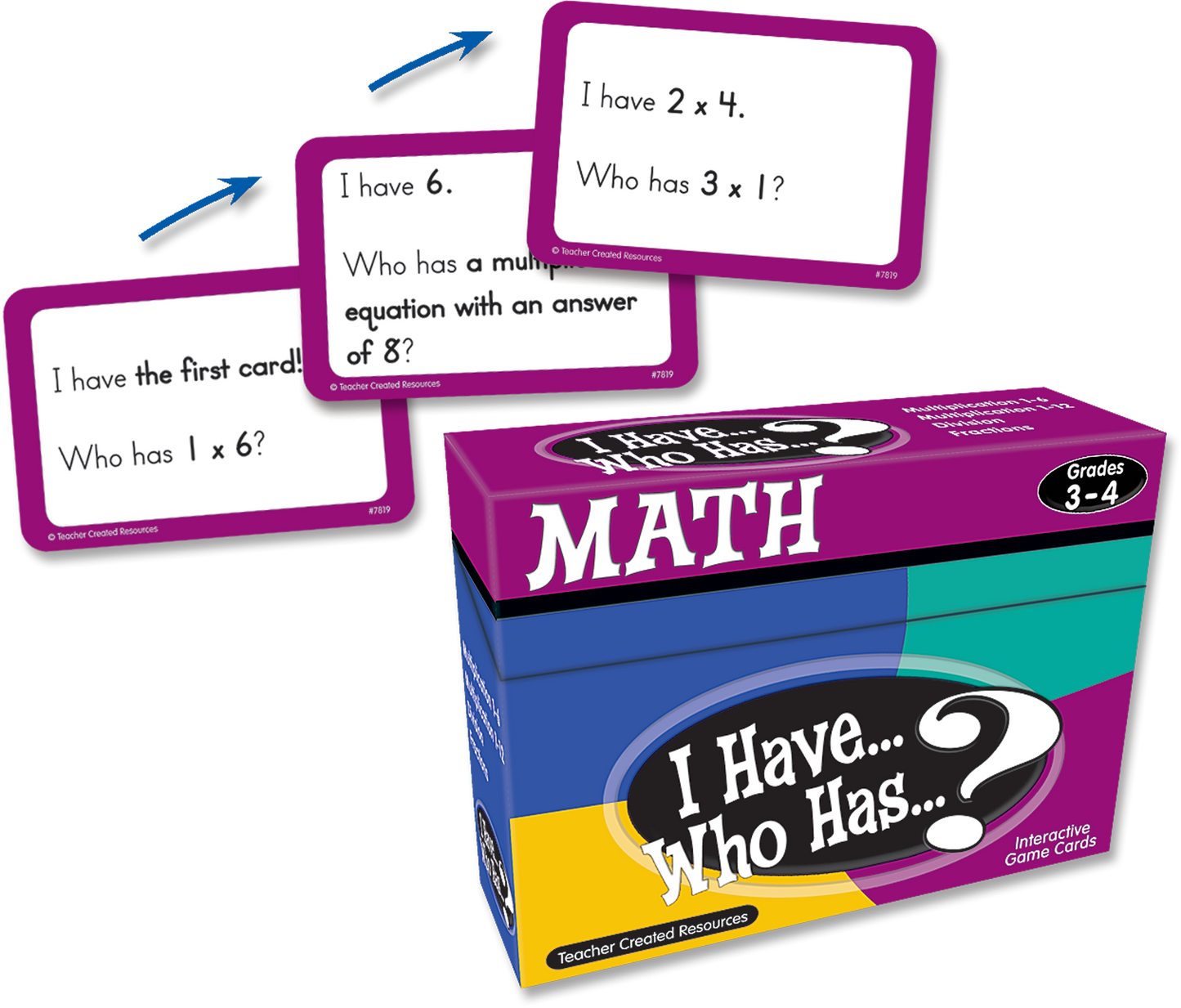 I Have... Who Has...? Math Game (Gr. 3–4)