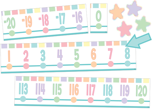 Pastel Pop Number Line (-20 to +120) Bulletin Board