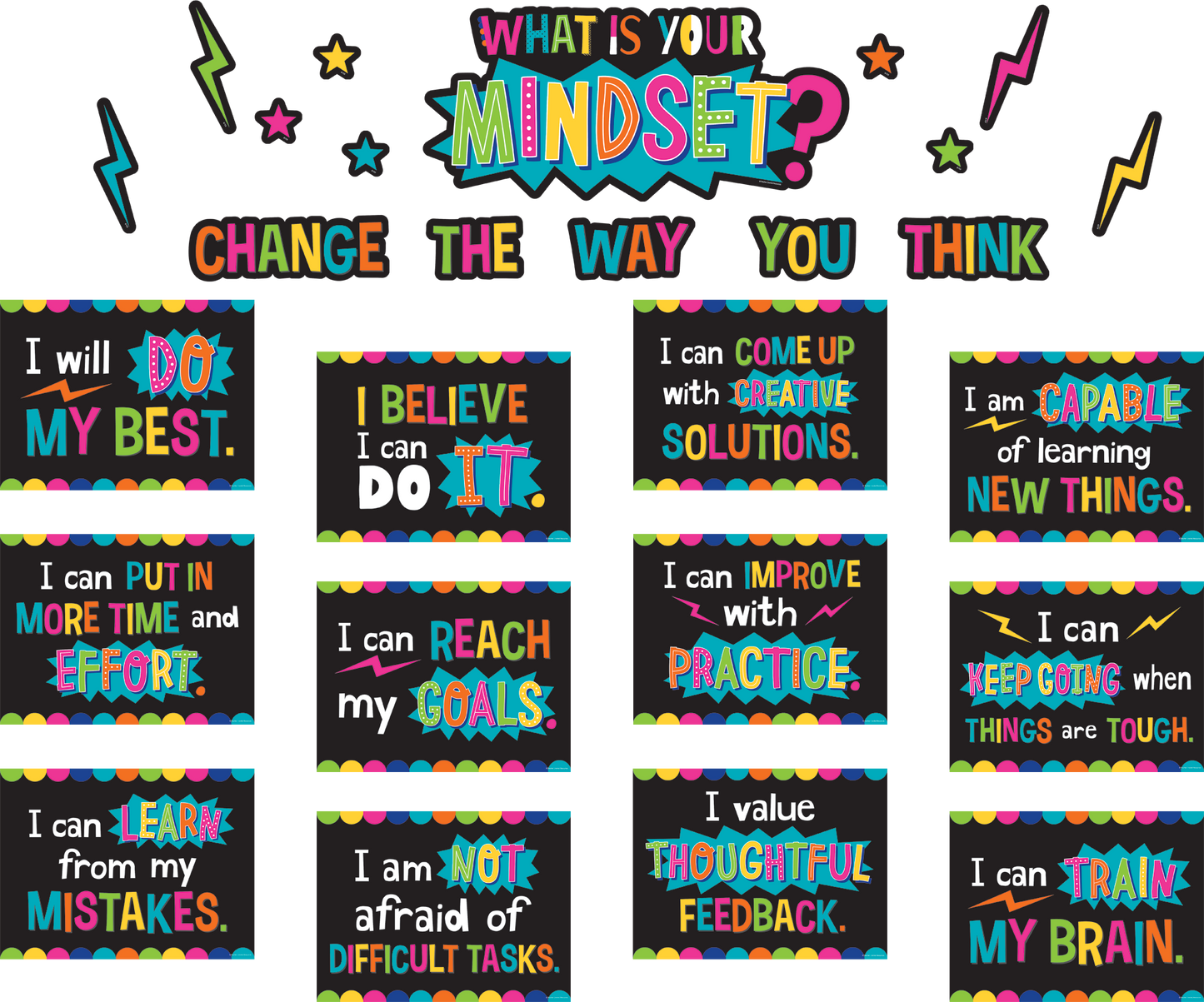 What is Your Mindset? Bulletin Board