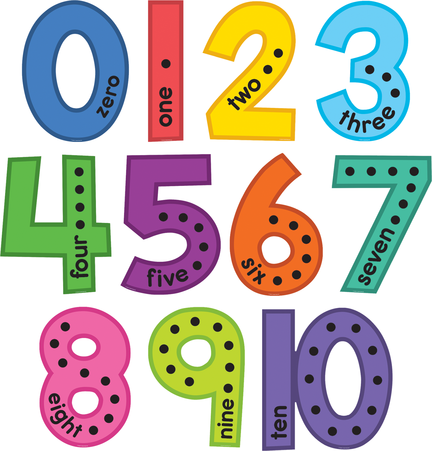 Colorful Jumbo Numbers Bulletin Board