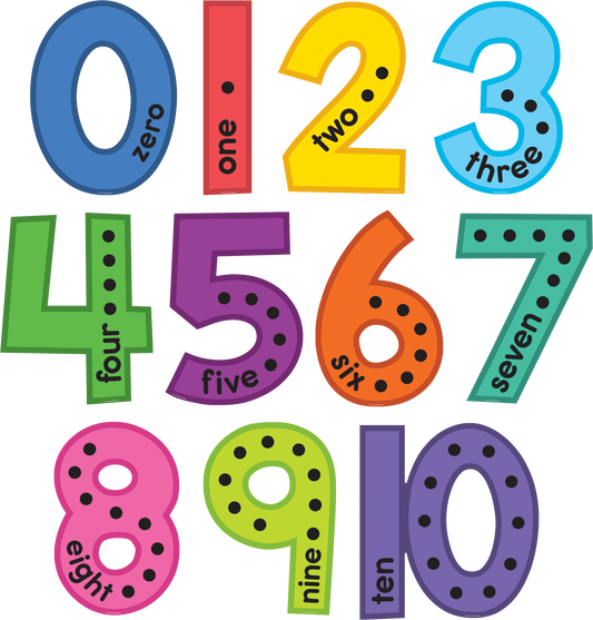 Colorful Jumbo Numbers Bulletin Board