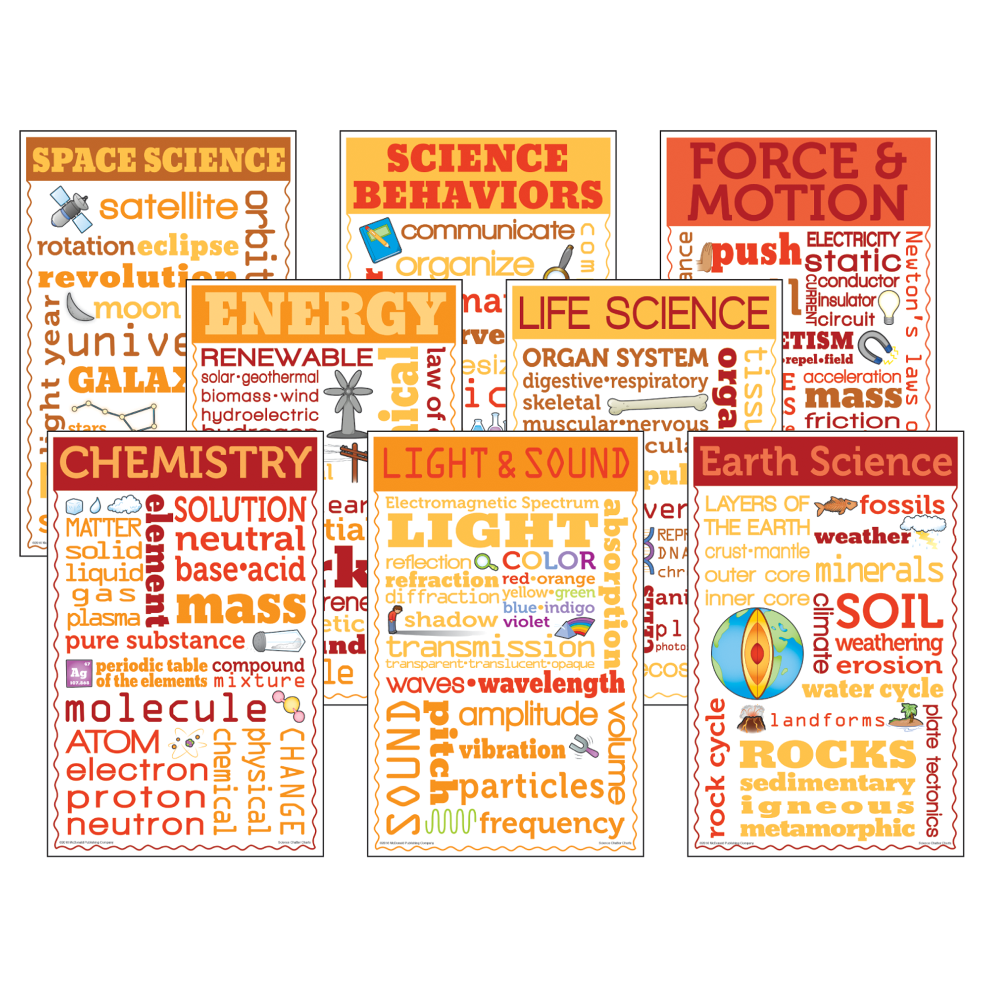 Fun Science Chart Science Chatter Charts – McGregor's Teacher Supplies