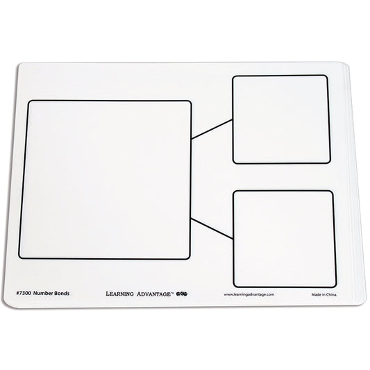 NUMBER BOND DRY ERASE BOARDS ST 10