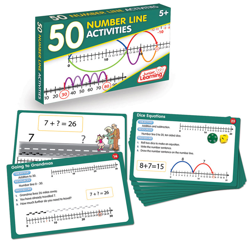 50 NUMBER LINE ACTIVITIES