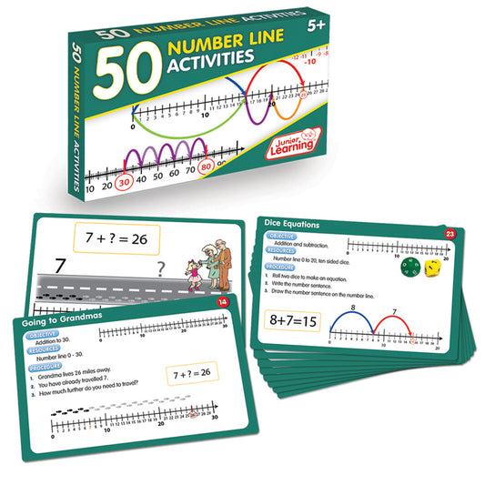 50 NUMBER LINE ACTIVITIES