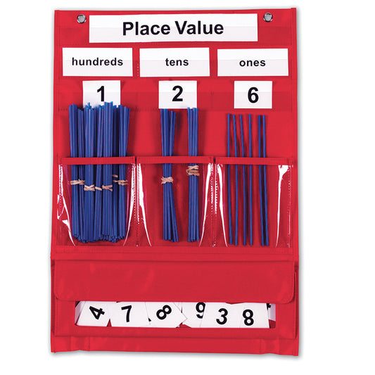 COUNTING & PLACE VALUE POCKET CHART