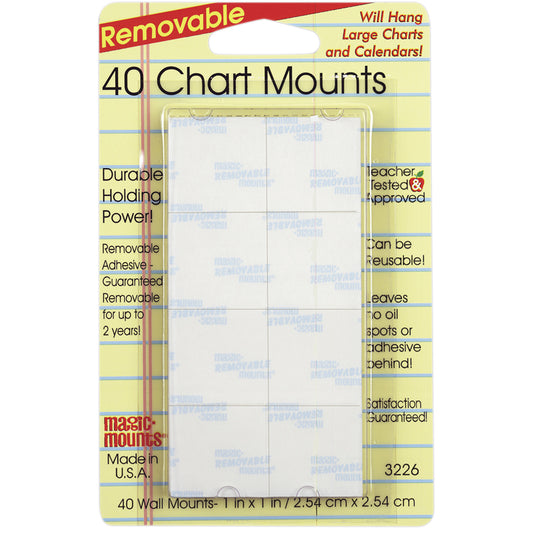 MAGIC MOUNTS CHART MOUNTS 1IN X 1IN