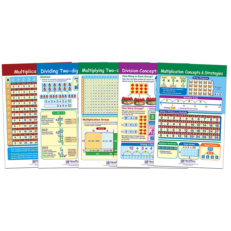 MULTIPLICATION & DIVISION BB ST