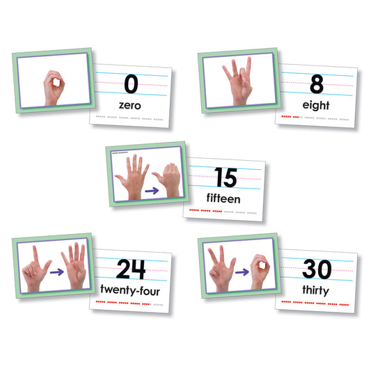 AMERICAN SIGN LANGUAGE CARDS NUMBER