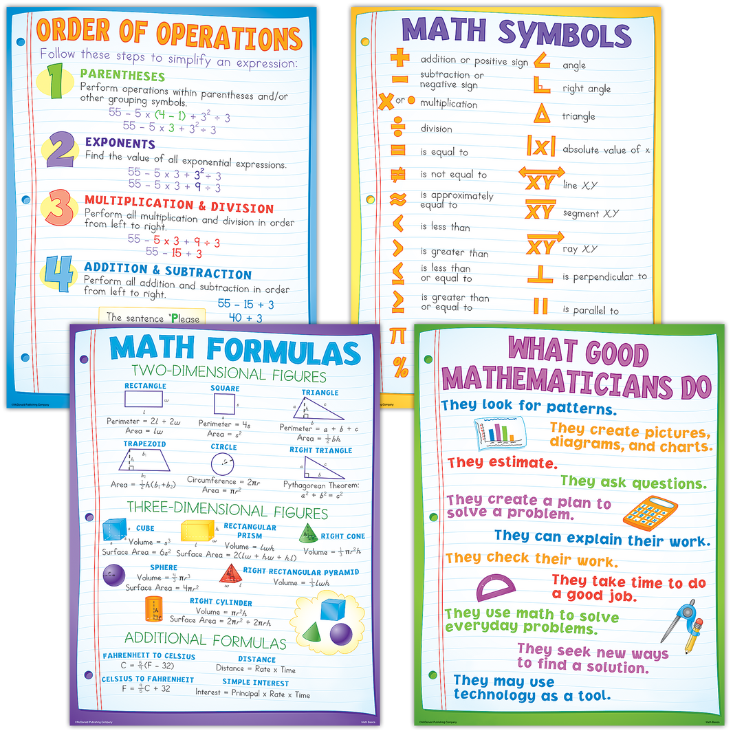 Math – McGregor's Teacher Supplies