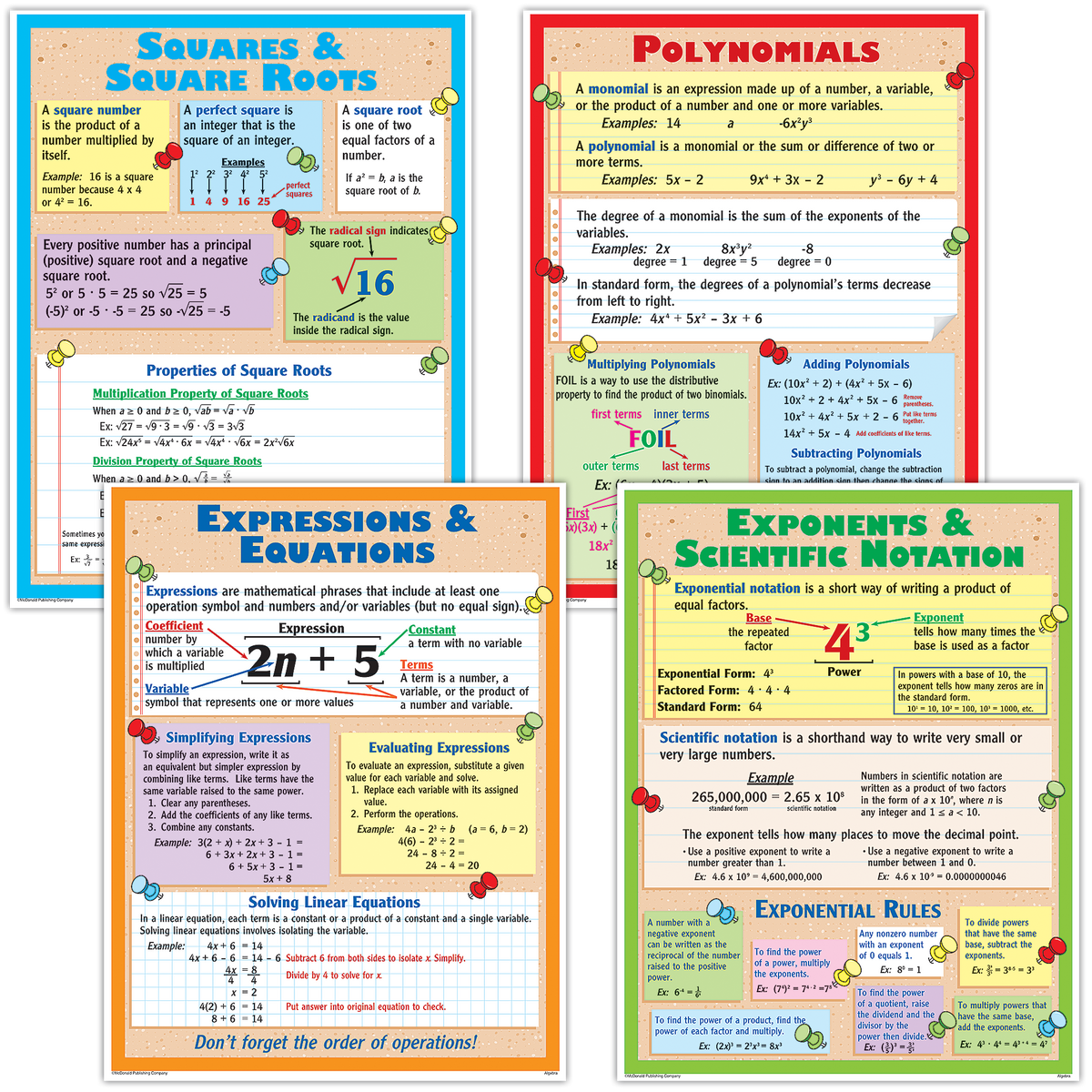Algebra Poster.pdf Algebra Poster Set – McGregor's Teacher Supplies