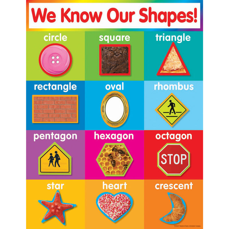 SHAPES CHART GR PK-5