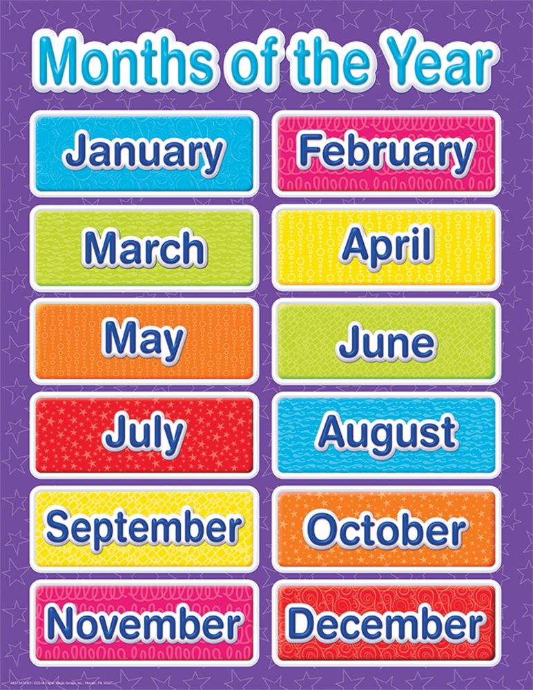 Color My World Basic Learning Months of the Year - Chart – McGregor's ...